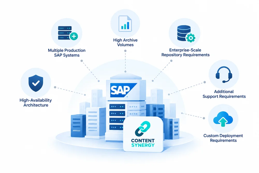 Pricing for Complex SAP Environments - Content Synergy